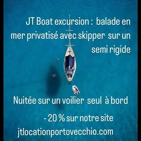 Botel Jt Location